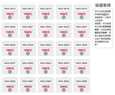 車牌運勢|「車牌選號」指南：如何透過數字能量提升行車平安與運勢？